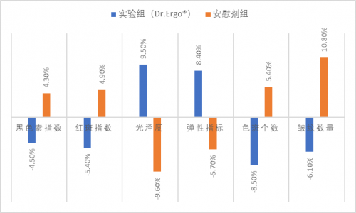 对比图.png